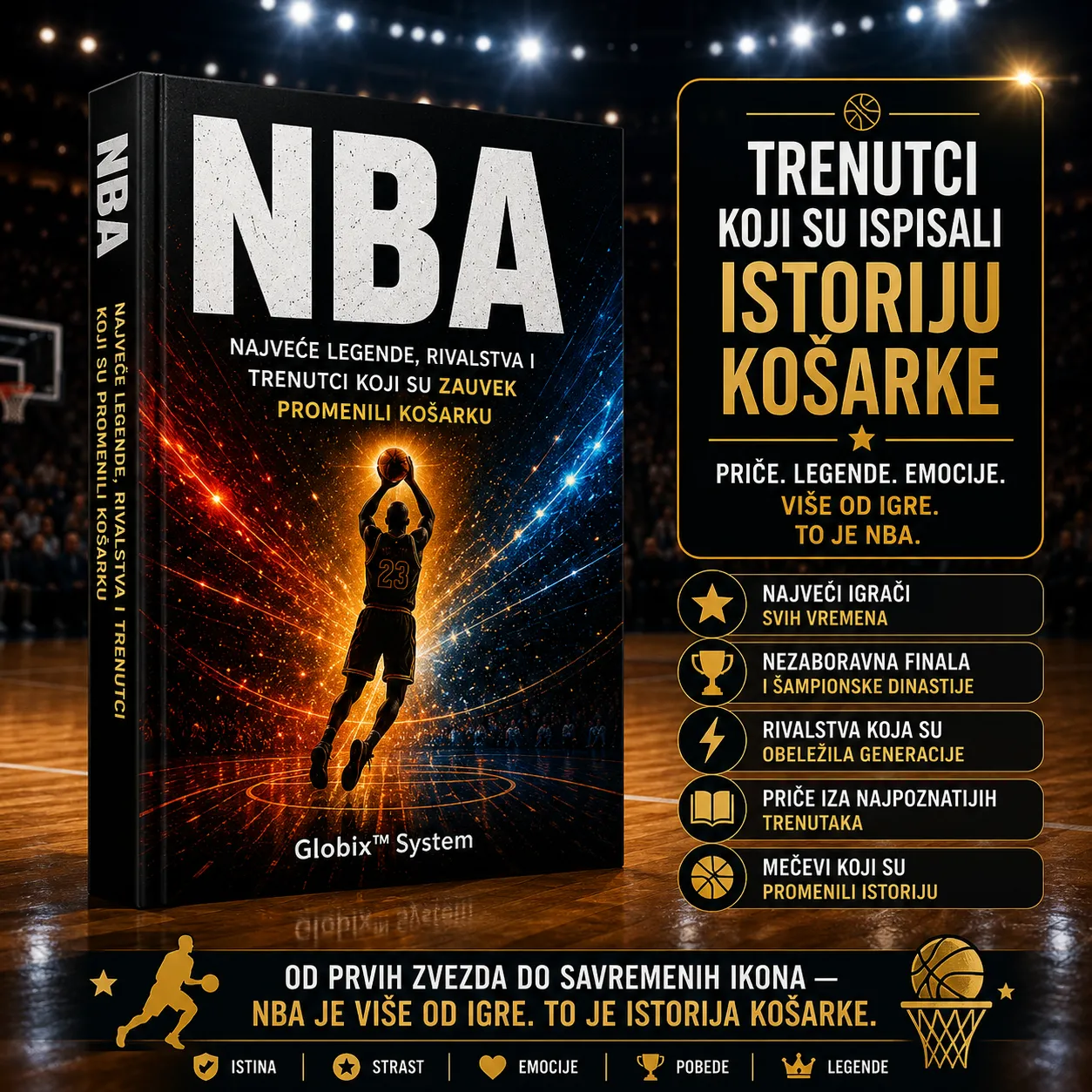 34164970-05dd-4977-88b5-8aeab43fca93-converted-from-png NBA 👉 Najveće legende, rivalstva i trenuci koji su promenili košarku - Slika 1